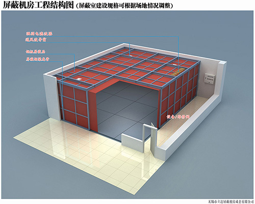 屏蔽工程建設(shè)要掌握哪些重點(diǎn)